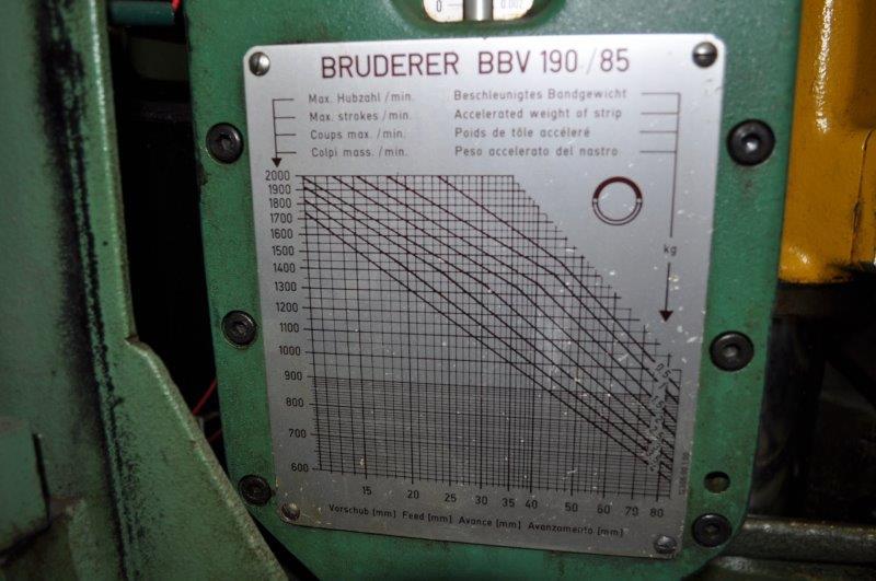 20 Ton, Bruderer #BBU-190/85, high speed press, 4-post, 1.5" stroke, 11" Shut Height, 1983 - Image 7