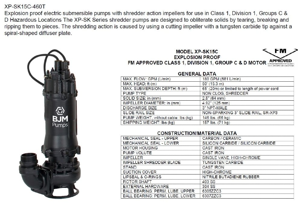 180 GPM @ 50' TD, BJM #XP-SK15C, explosion proof submersible pump, 2 HP, 3460 RPM - Image 3