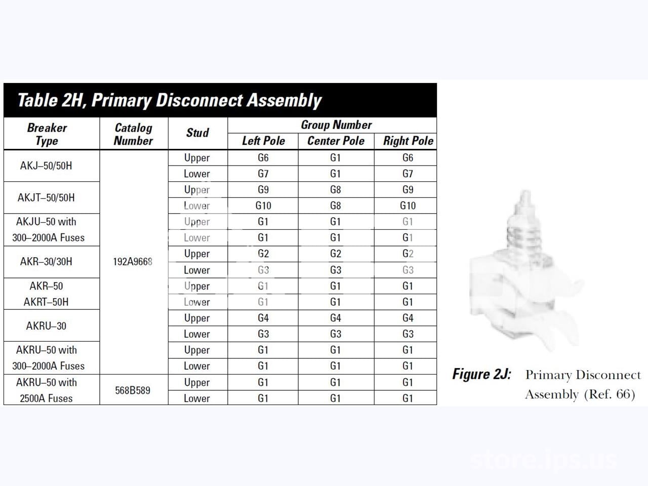 GE 800 Amps Upper Primary Disconnect Assembly For Akr-30 / Akr-30h - Image 1