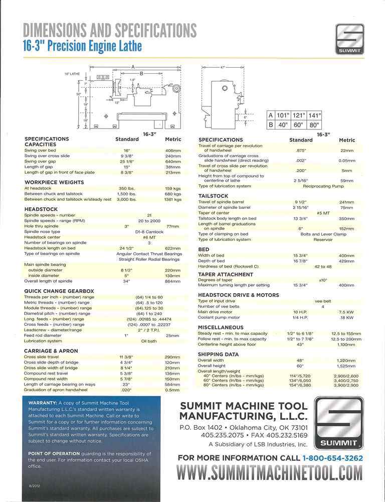 16"/25" x 60" Summit #16-3, 20-2000 RPM, inch/metric, 10" chk, 3-jaw, 3" hole, taper, Steady Rest & follow - Image 3