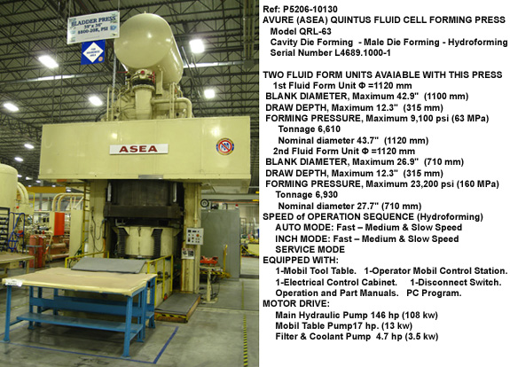 6610 Ton, Avurea (Asea) Quintus Fluid Cell #QRL-63, 42.8" blank diameter, 12.3" draw depth - Image 1