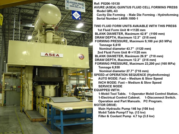 6610 Ton, Avurea (Asea) Quintus Fluid Cell #QRL-63, 42.8" blank diameter, 12.3" draw depth - Image 2