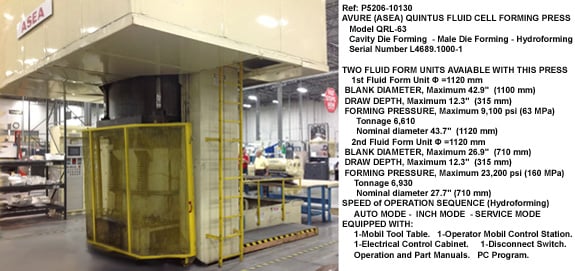 6610 Ton, Avurea (Asea) Quintus Fluid Cell #QRL-63, 42.8" blank diameter, 12.3" draw depth - Image 3