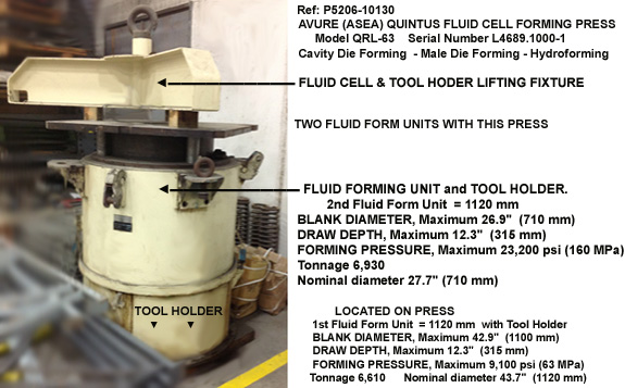 6610 Ton, Avurea (Asea) Quintus Fluid Cell #QRL-63, 42.8" blank diameter, 12.3" draw depth - Image 8