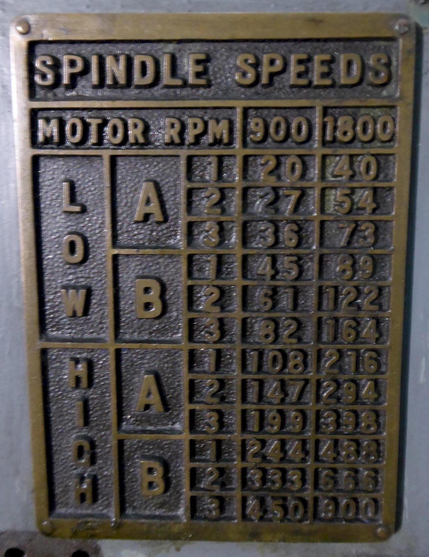 4" DeVlieg #4B-60, 48" vertical travel, #50, 10 HP - Image 9