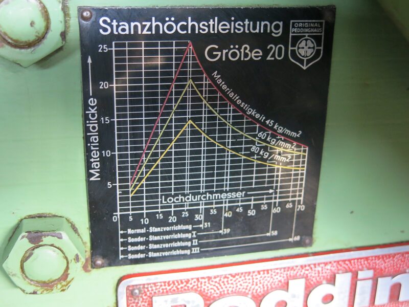 6" x 6" x 1/2" Peddinghaus #210/20, mechanical ironworker, 10"- 20 lb. C-channel, 9" 20 lb. I-Beam - Image 6