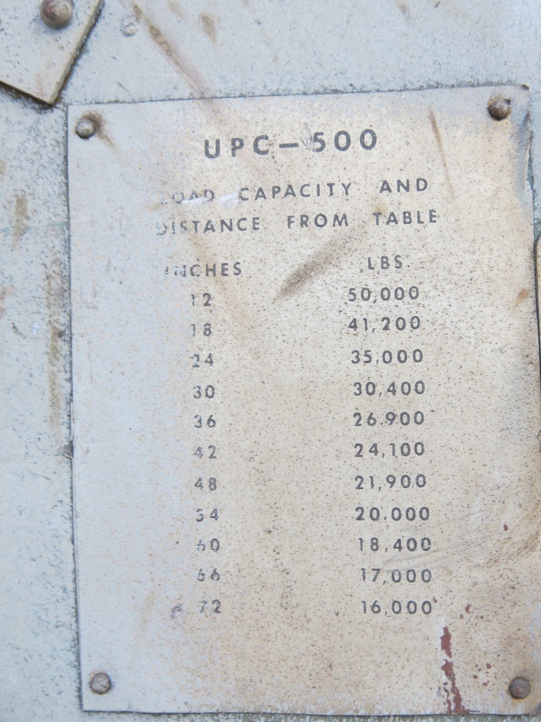 50000 lb. Unique / Readco, Welding Positioner - Image 4
