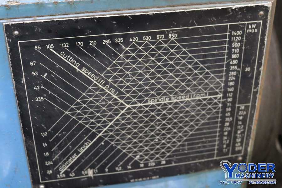 33" x 168" Hamburg #840, engine lathes, 33" swing over ways, 20" swing over cross slide, hard ways, thread - Image 7