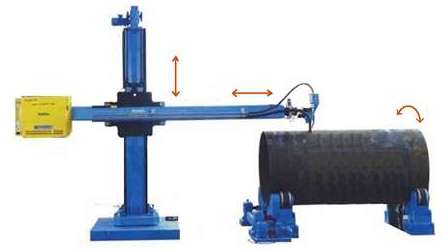 IWM Accredible #WCP-10, water jet pipe cutting machine - Image 7