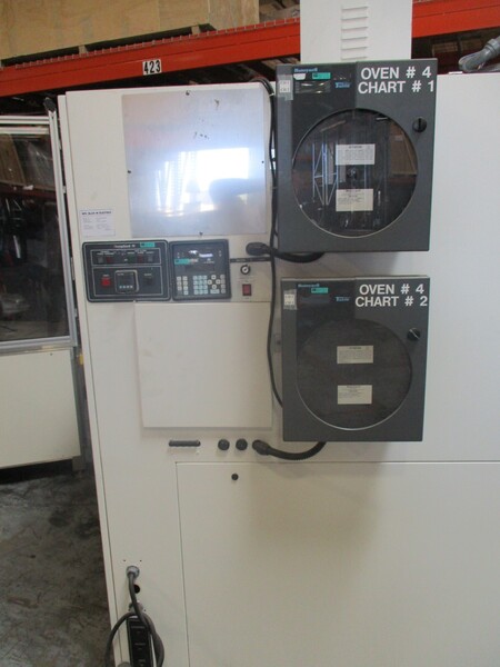 SPX Blue M #ETCU-16E2.5ACS, Environmental Chamber, -35C to +200C - Image 4