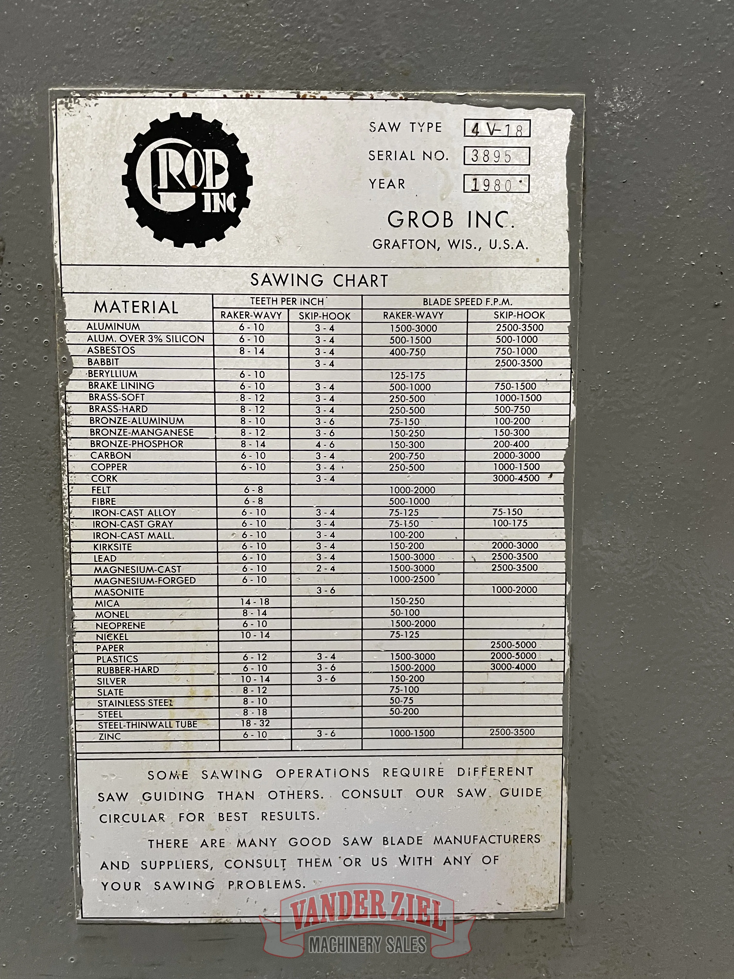 18" x 12" Grob #4V-18, vertical band saw, 28" x 24" x 2-1/2" table, serial #3895, 1980, #16216 - Image 9