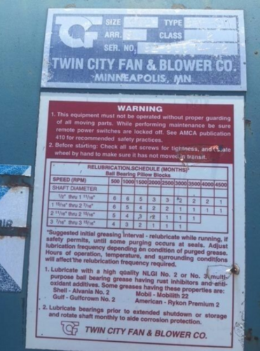 Twin City Fan & Blower Cooling Tunnel Supply Fan, 1800 RPM, 20 HP, 402, BAF-SW - Image 1