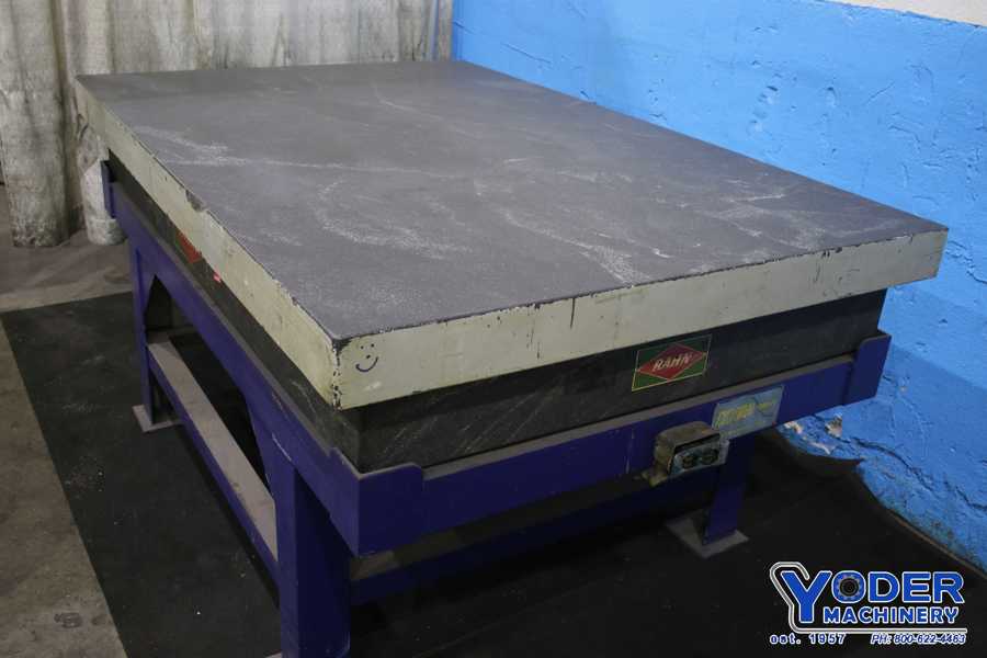 Granite table on stand, Rahn, 72" L x 48" W x 10" thickness, charcoal color, #76220 - Image 4