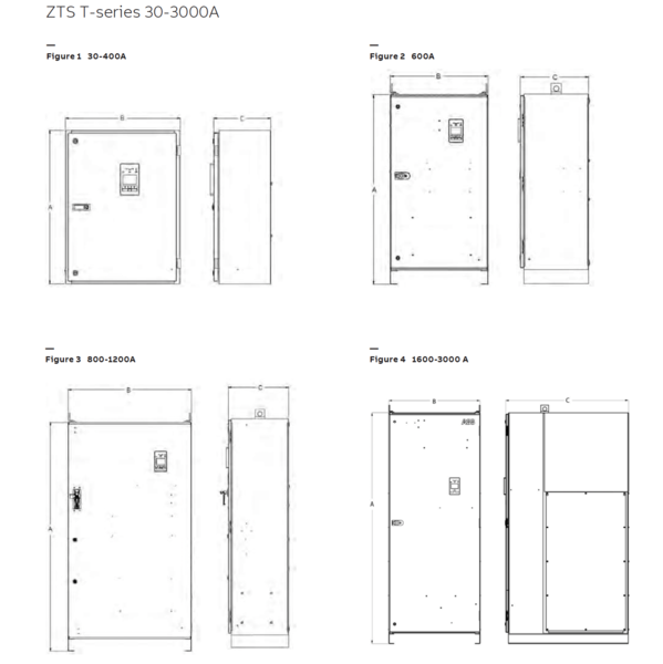1200 Amp. ABB Zenith ZTG, transfer switches, 3 pole, new, 2023 - Image 7