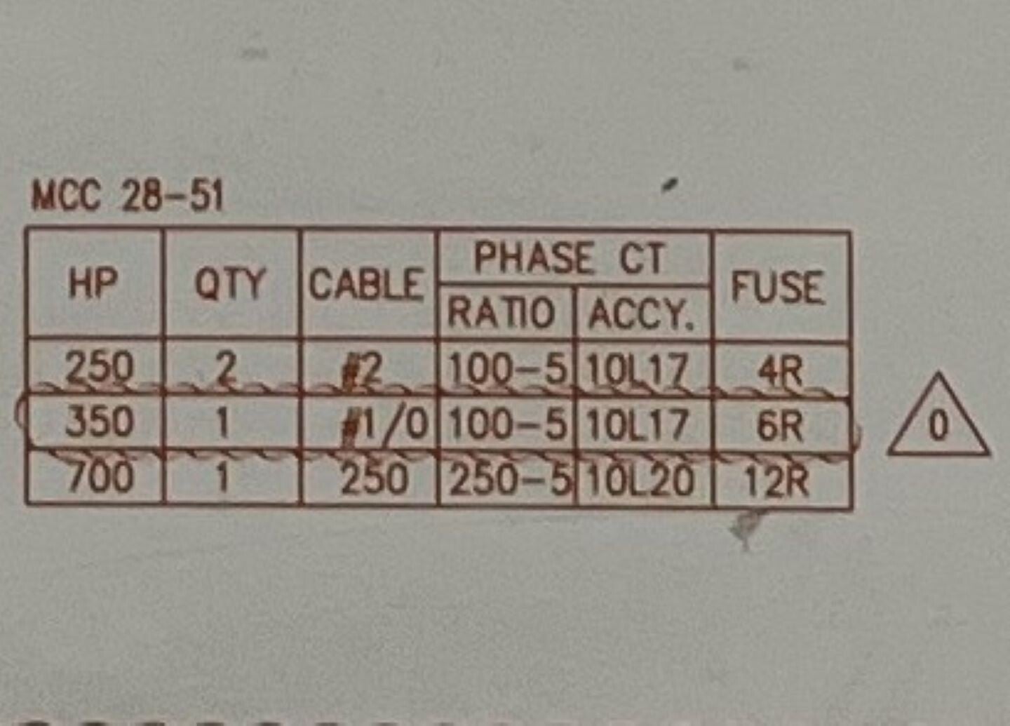 Westinghouse, Medium Voltage Switchgear, 1200 Bus Amps, 4160 Bus Volts, 250/350/700 HP - Image 3