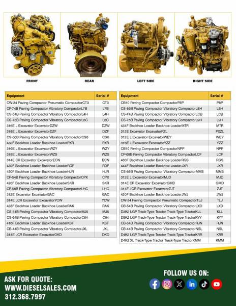 132 HP Caterpillar #C4.4, Diesel Engine Assembly - Image 3