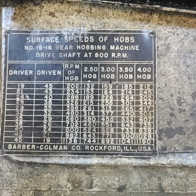 Barber-Colman #16-16, gear hobber, multicycle, 5" hob diameter - Image 9