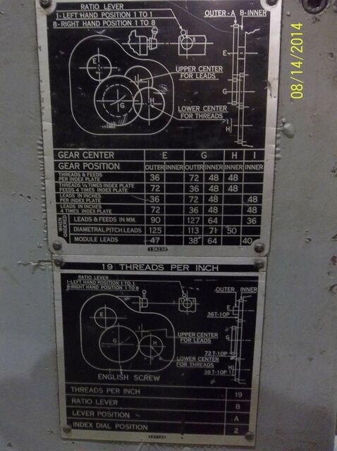 26" x 80" Lodge & Shipley Power Turn 20, Lathe Engine, 20" chk, 20 HP, 1-3/4" spdl.bore - Image 3