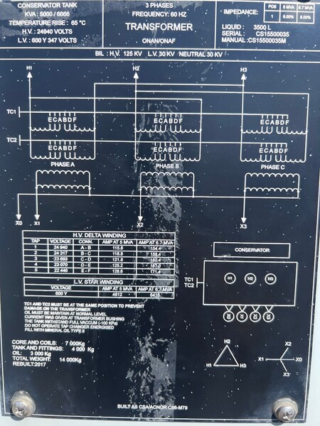 5000/6666 KVA 25000 Primary, 600/347 Secondary, Surplec HV, station type - Image 4