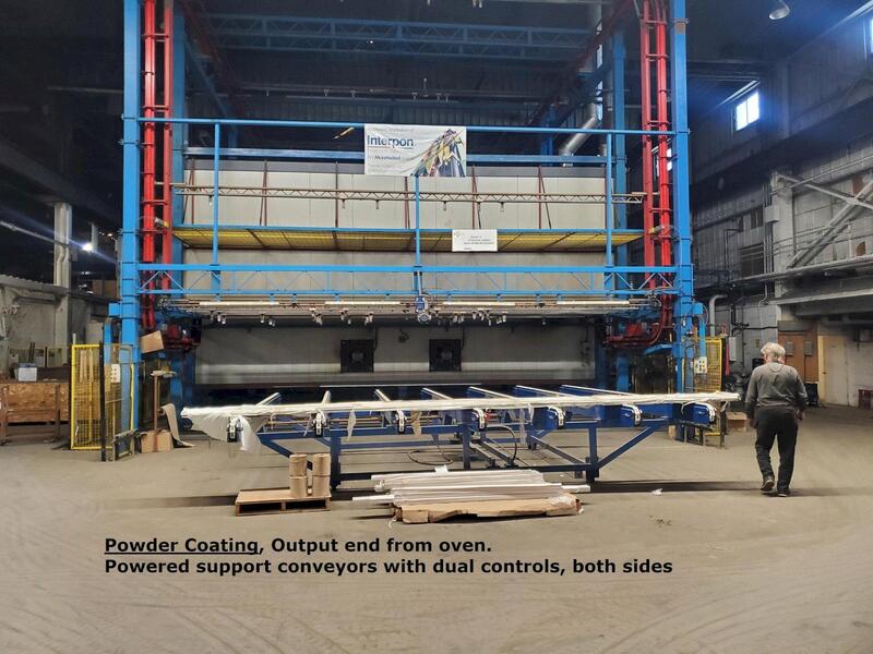 Powder Coating Paint Line, for aluminium or steel profiles and sheets - Image 2