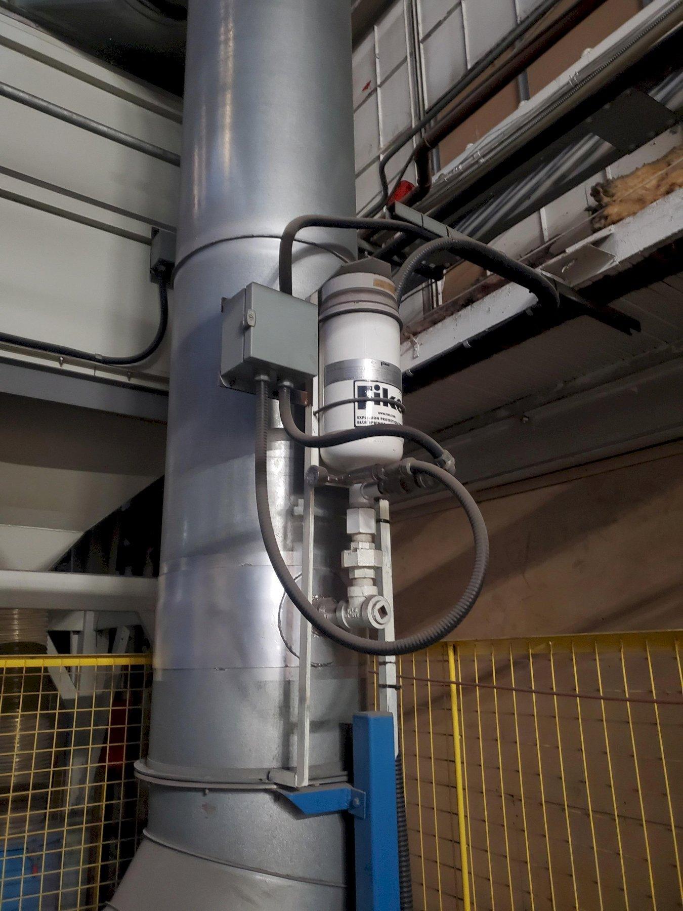Powder Coating Paint Line, for aluminium or steel profiles and sheets - Image 5