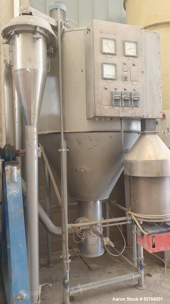 GEA Niro #Production-Minor, Spray Dryer, Stainless Steel, 46.8" diameter x 31.2" straight side x 31.2" cone - Image 2
