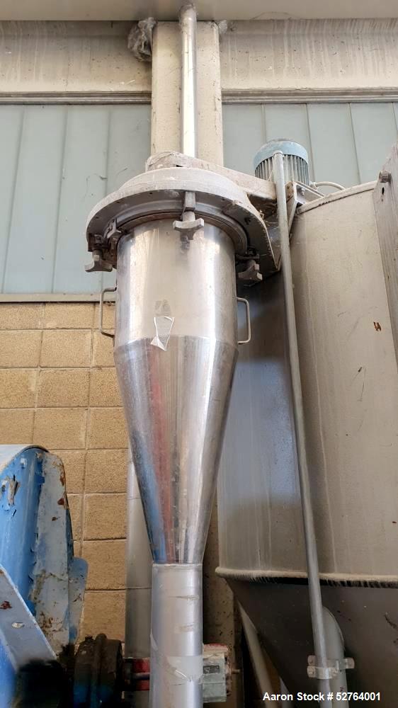 GEA Niro #Production-Minor, Spray Dryer, Stainless Steel, 46.8" diameter x 31.2" straight side x 31.2" cone - Image 6