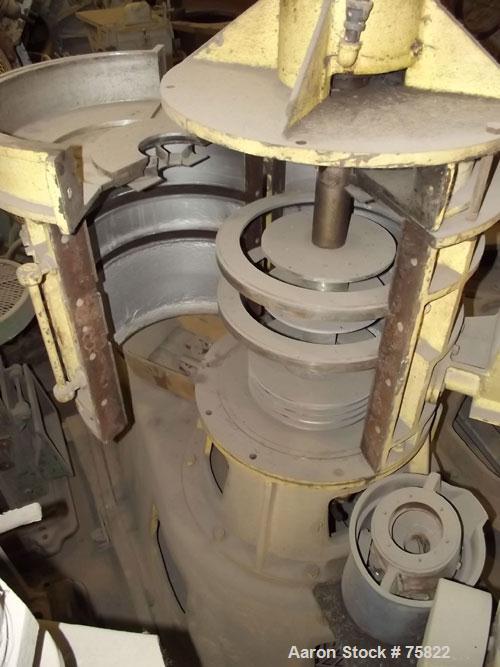 Raymond, Hammermill, high-speed, air swept, vertically arranged, 25 HP - Image 8