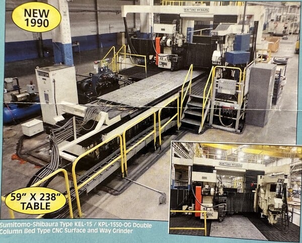 59" x 196" Sumitomo-Shibaura #KEL-15, double-column bed-type CNC surface & way grinder - Image 9