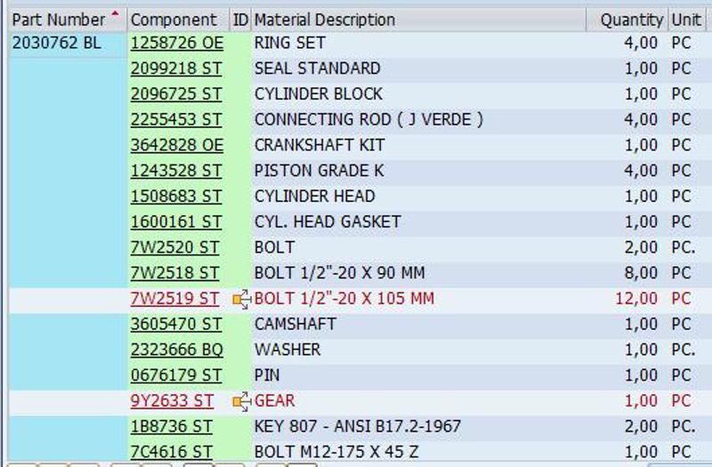69 -130 HP Caterpillar 3054, Diesel Long Block Engine, New - Image 3