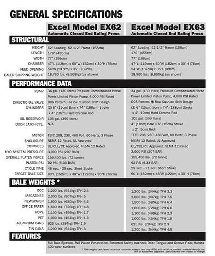 Excel #EX-63, horizontal full eject baler with conveyor, 20 HP power unit, dual 6" cylinders, 2023 - Image 8