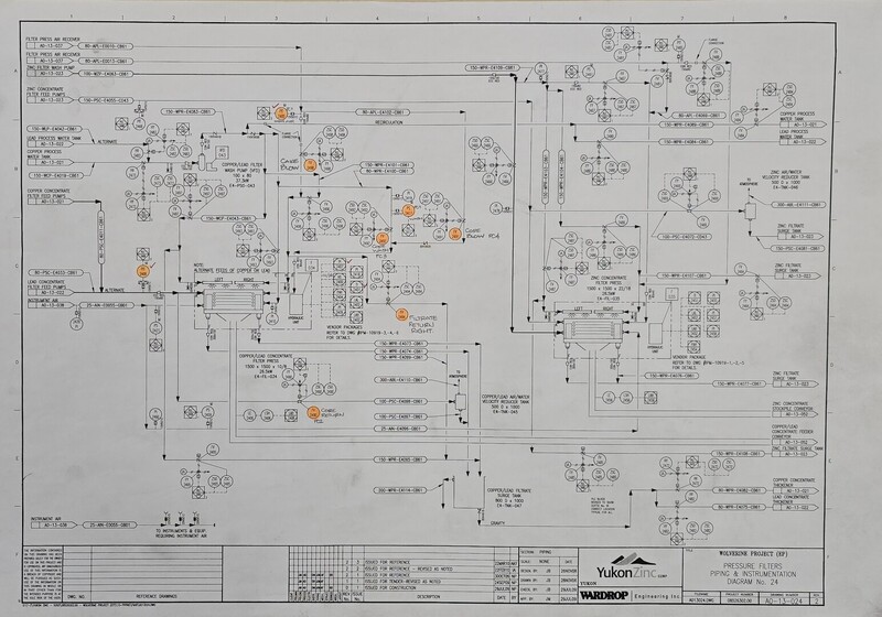Metso #VPA, dual pressure filter press, includes all supporting equipment & structures - Image 2