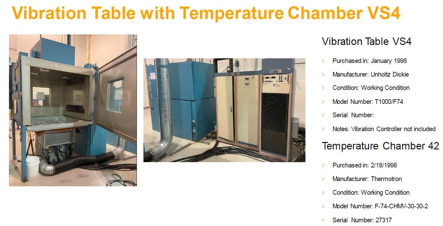 13 KIP Unholtz Dickie #T1000, Vibration System with Thermotron Agree Chamber - Image 1