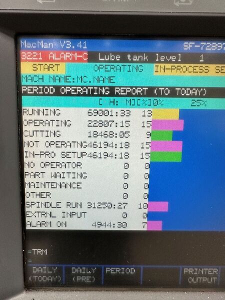 Okuma #Impact-LU15, CNC lathe, 22" swing, 10" chuck, 2.7" bar, 23.6" machining length, 1996 - Image 2