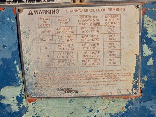 Gardner Denver #PZ-8, Mud Pump, 12.33' width x 31' L Pump Building - Image 3