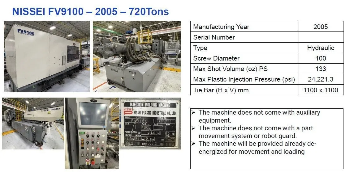 720 Ton, 135 oz., Nisssei #FV9100, horizontal plastic injection molder, 43.3" x 43.3" tie bar spacing, 75.2" - Image 1
