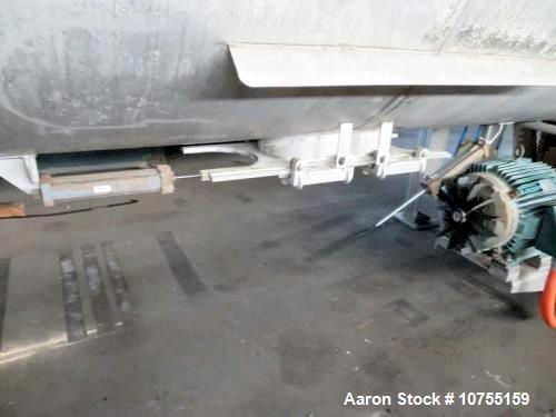 270 cu.ft. Stainless Steel Double ribbon blender, 75 HP, center discharge, non-jacketed trough approx. 144" L - Image 6