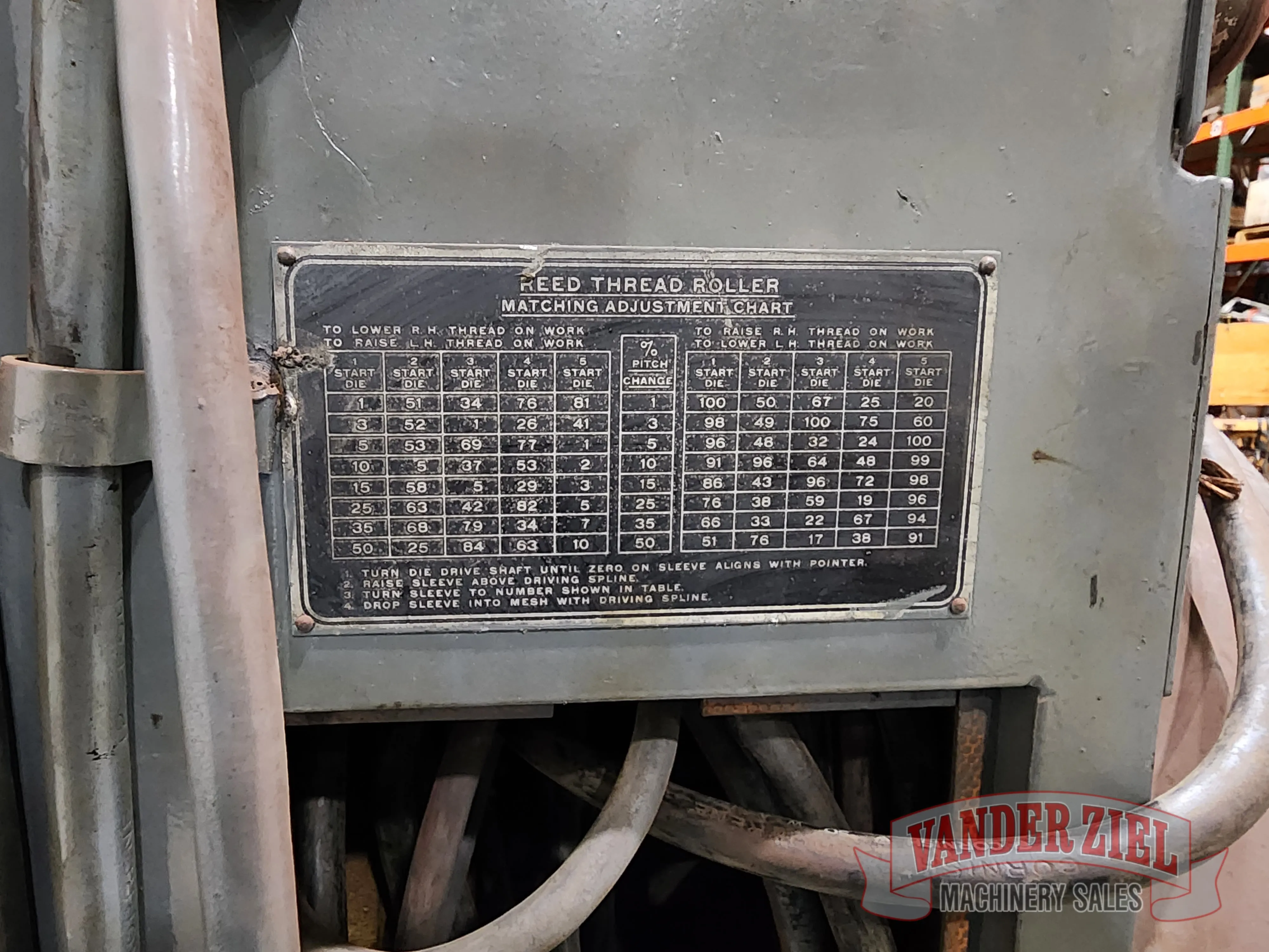 Reed-Prentice, 3-die thread roller, 10 HP, serial #A23-1633 - Image 6