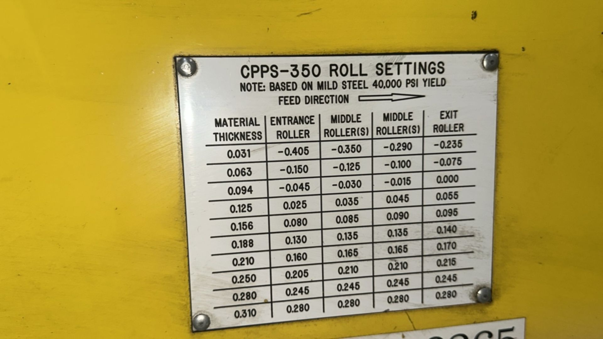 15000 lb. Coe Press Equipment #CPR-PO-15024 / CPPS-350, coil reel & powered straightener combo, 18" W x .1" - Image 11
