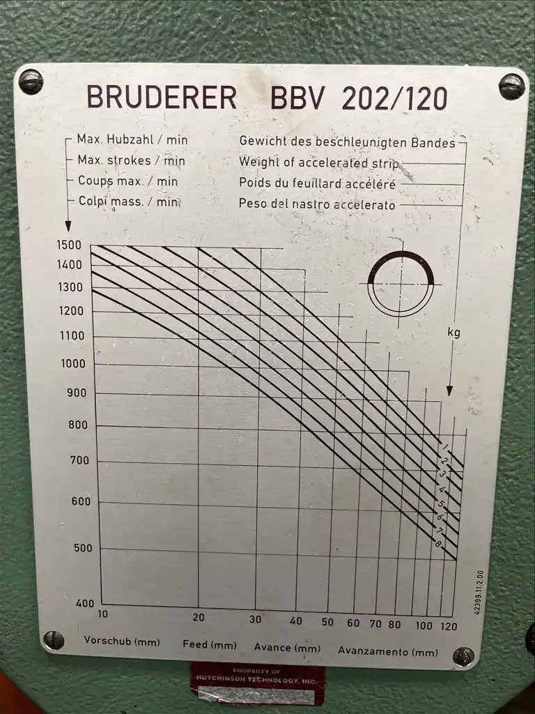 60 Ton, Bruderer #BSTA60II-EL, high speed precision press, .625"-2" (7 position) stroke, 1994 - Image 9