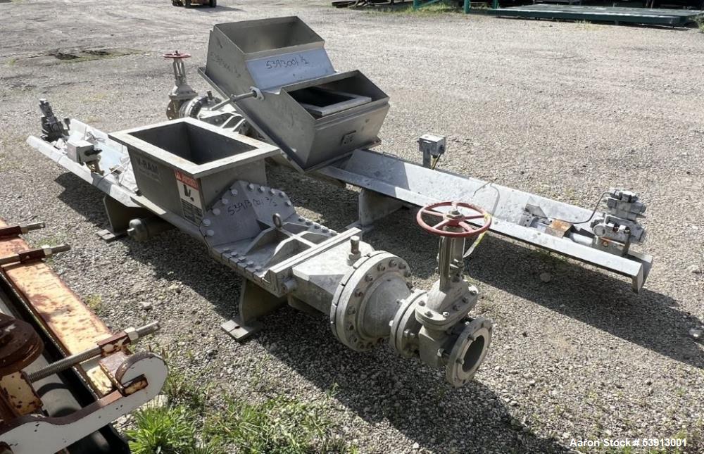 V-Ram, metered pump, 10" Double Pump Module, w/ Hydraulic power pack - Image 3