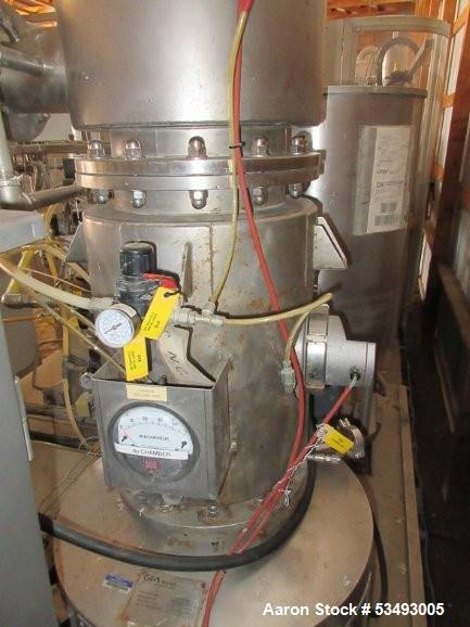 GEA Niro #Swirl-Fluidizer, Agitated Flash Dryer, 55 kg/hr Evaporation, Stainless Steel, Skid, NG/LP, 2009 - Image 10