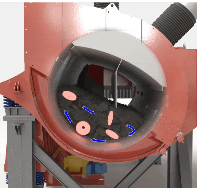 48" x 20' General Kinematics vibra drum, 100-200 TPH, fully enclosed - Image 5