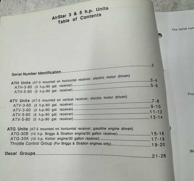 Original Quincy Airstar Series ATH/ATV/ATG Compressor Parts Manual 50232-101 - Image 2