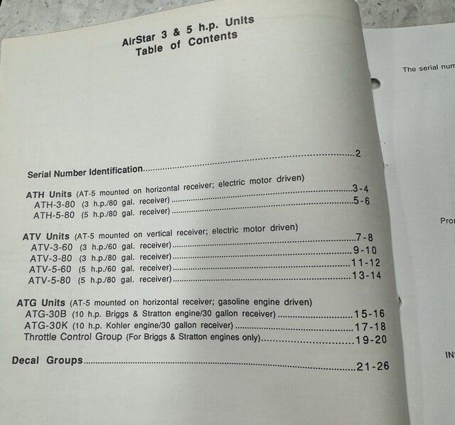 Original Quincy Airstar Series ATH/ATV/ATG Compressor Parts Manual 50232-101 - Image 6