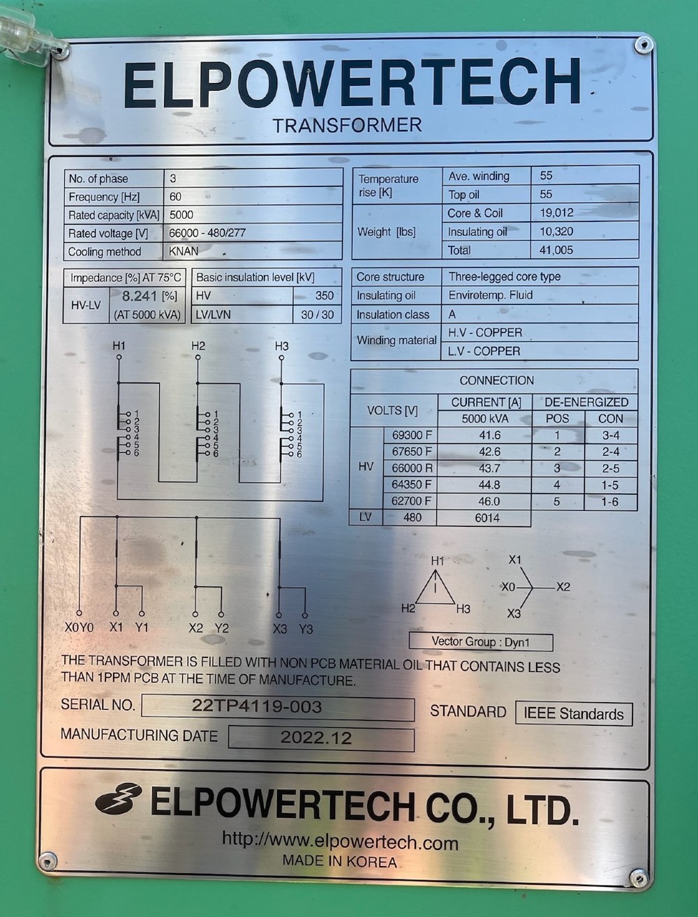 5000 KVA 66000 Primary, 480/277 Secondary, Elpowertech, transformer, 2022 unused - Image 3