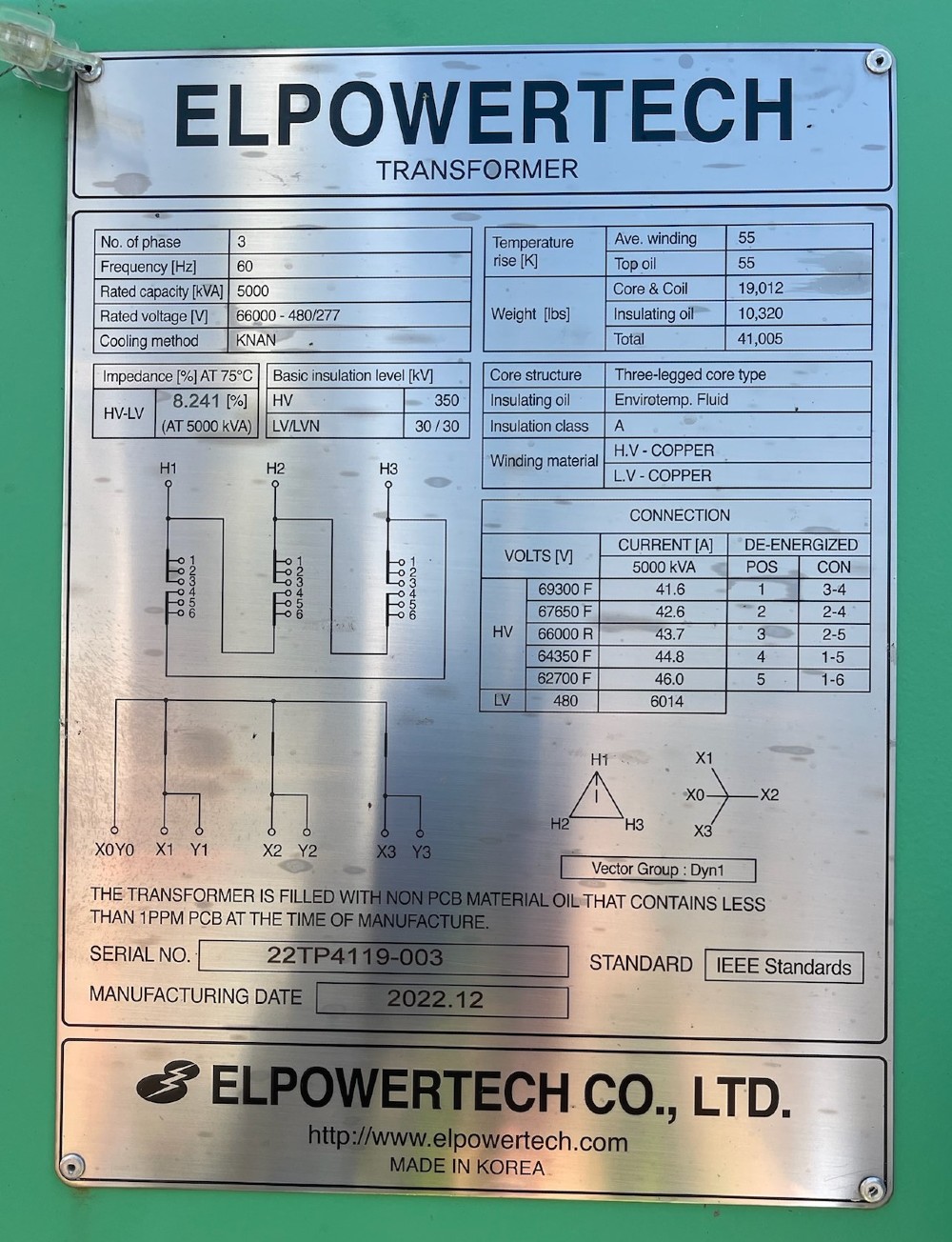5000 KVA 66000 Primary, 480/277 Secondary, Elpowertech, transformer, 2022 unused - Image 4