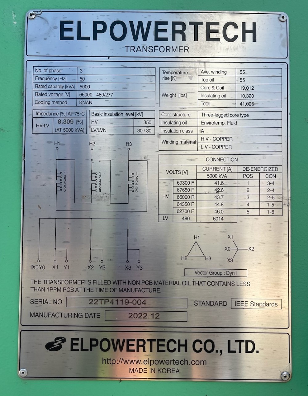 5000 KVA 66000 Primary, 480/277 Secondary, Elpowertech, transformer, 2022 unused - Image 8