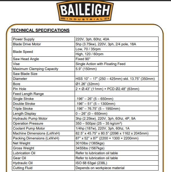 Baileigh #CS-475-AV, Auto Circular Saw, 14" blade, 5 HP, 70/35 & 120/60 RPM, toolkit, 2016 - Image 10