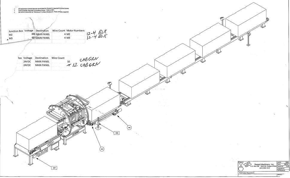 Sweed, Load Clamp & Turner/Pacman Flipper System w/Powered Infeed & Outfeed Conveyors, 42" Passline height - Image 4